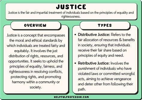 Yearning for Justice: Reflections on Legal Morality and Political Power - Unveiling the Tapestry of Law and Ethics Through a Parisian Lens